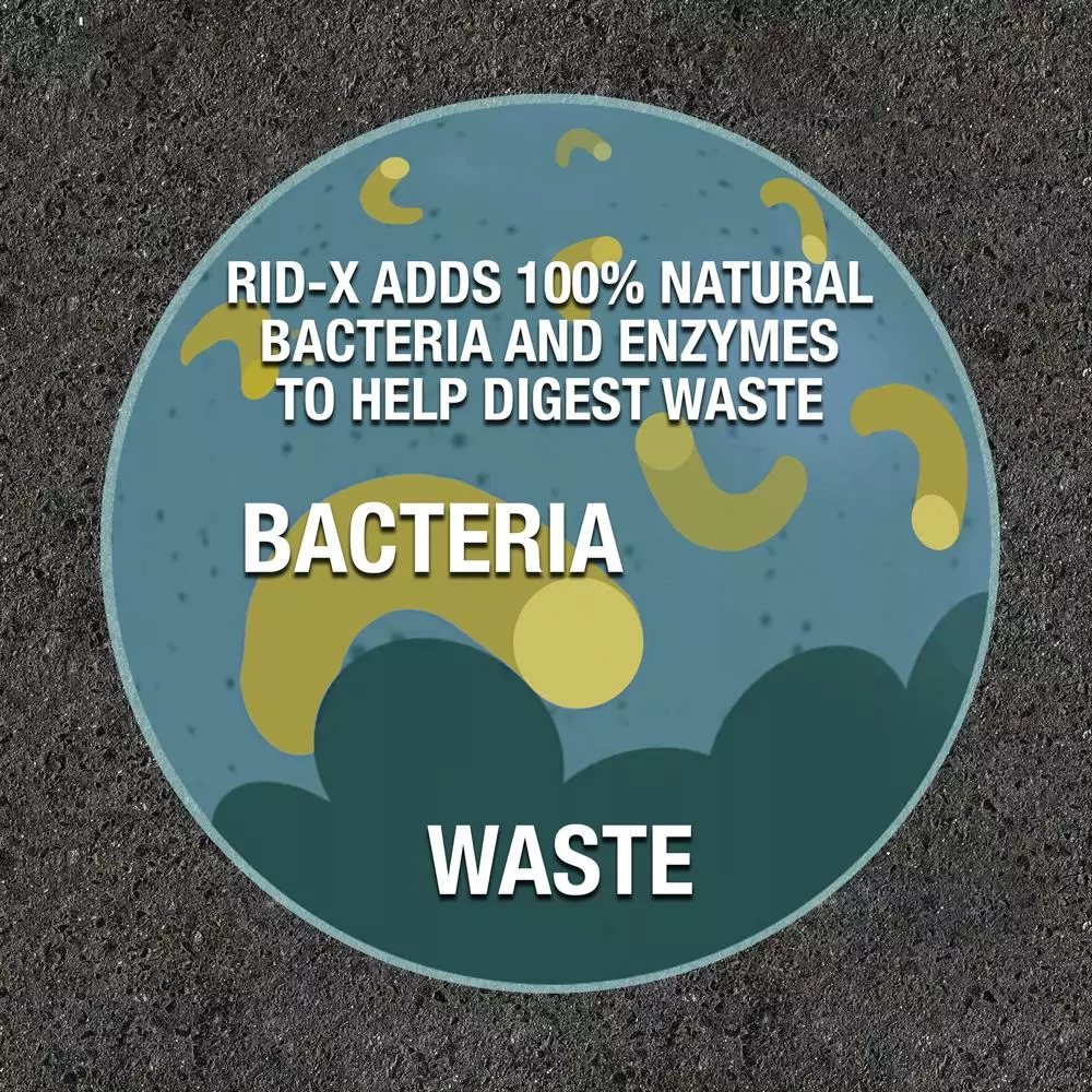 Rid-X Septic Cleaners Septic 39.3-oz Septic Cleaner 4 Rid-X Septic Cleaners Septic 39.3-oz Septic Cleaner - Image 2