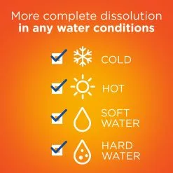 Tide Pods 96-Count Original HE Laundry Detergent -Cleaning Supplies Shop 09611851