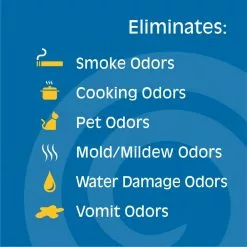 Gonzo All-Purpose Cleaners 128-fl oz Citrus Disinfectant Liquid All-Purpose Cleaner -Cleaning Supplies Shop 09885135