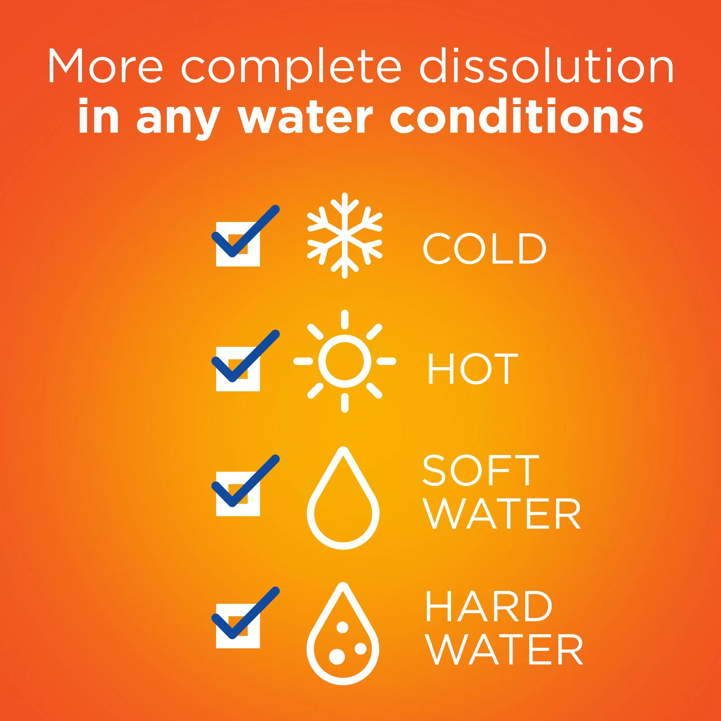 Tide Pods 96-Count Spring Meadow HE Laundry Detergent 6 Tide Pods 96-Count Spring Meadow HE Laundry Detergent - Image 4