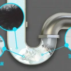 Zep Drain Cleaners Advanced Bathroom Sink Drain Opener Gel 32-oz Drain Cleaner -Cleaning Supplies Shop 10606489