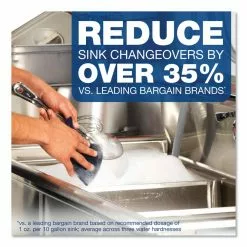 Dawn Professional Original Dish Soap -Cleaning Supplies Shop 14202446