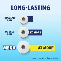 Charmin Essentials Soft Mega-Roll 18-Pack Toilet Paper 13 Charmin Essentials Soft Mega-Roll 18-Pack Toilet Paper -Cleaning Supplies Shop 15011576