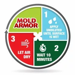 Mold Armor Mold Removers 1-Gallon Liquid Mold Remover 12 Mold Armor Mold Removers 1-Gallon Liquid Mold Remover -Cleaning Supplies Shop 15853862