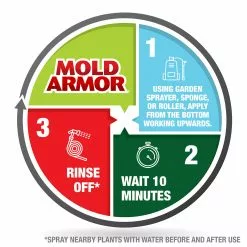 Mold Armor Outdoor Cleaners 128-fl oz House and Siding Outdoor Cleaner -Cleaning Supplies Shop 15855655
