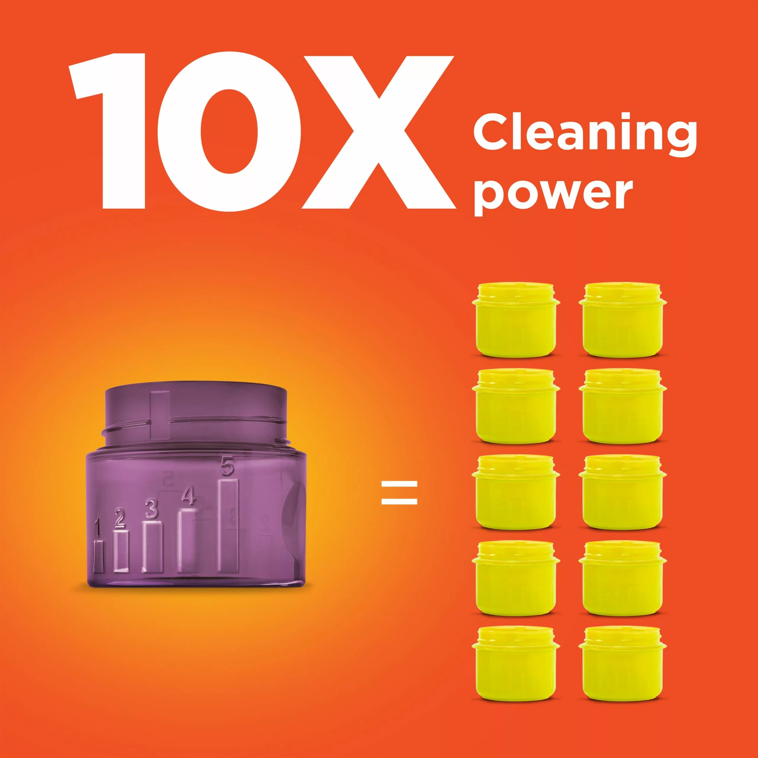 Tide 138-fl oz Clean Breeze HE Laundry Detergent 7 Tide 138-fl oz Clean Breeze HE Laundry Detergent - Image 5