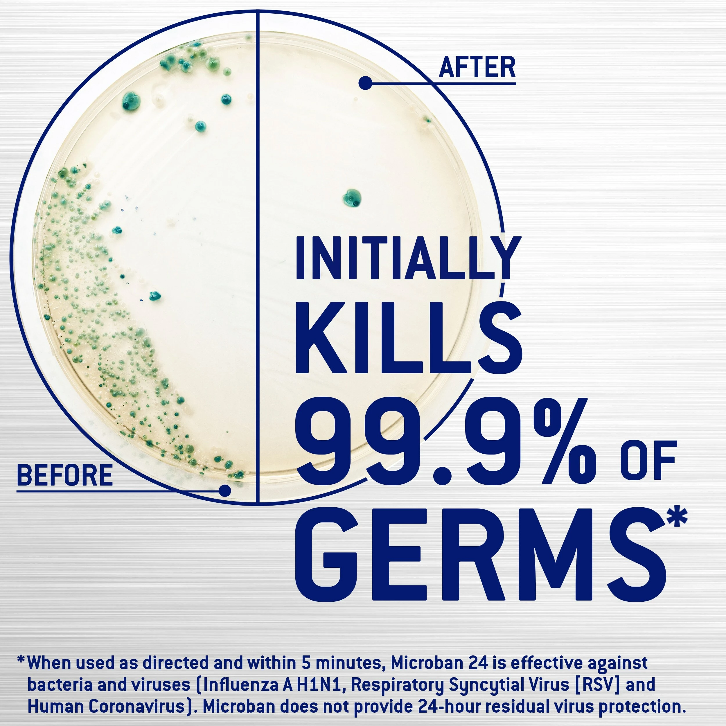 Microban All-Purpose Cleaners 24 Hour Disinfectant Sanitizing 15-fl oz Fresh Disinfectant Spray All-Purpose Cleaner 5 Microban All-Purpose Cleaners 24 Hour Disinfectant Sanitizing 15-fl oz Fresh Disinfectant Spray All-Purpose Cleaner - Image 3
