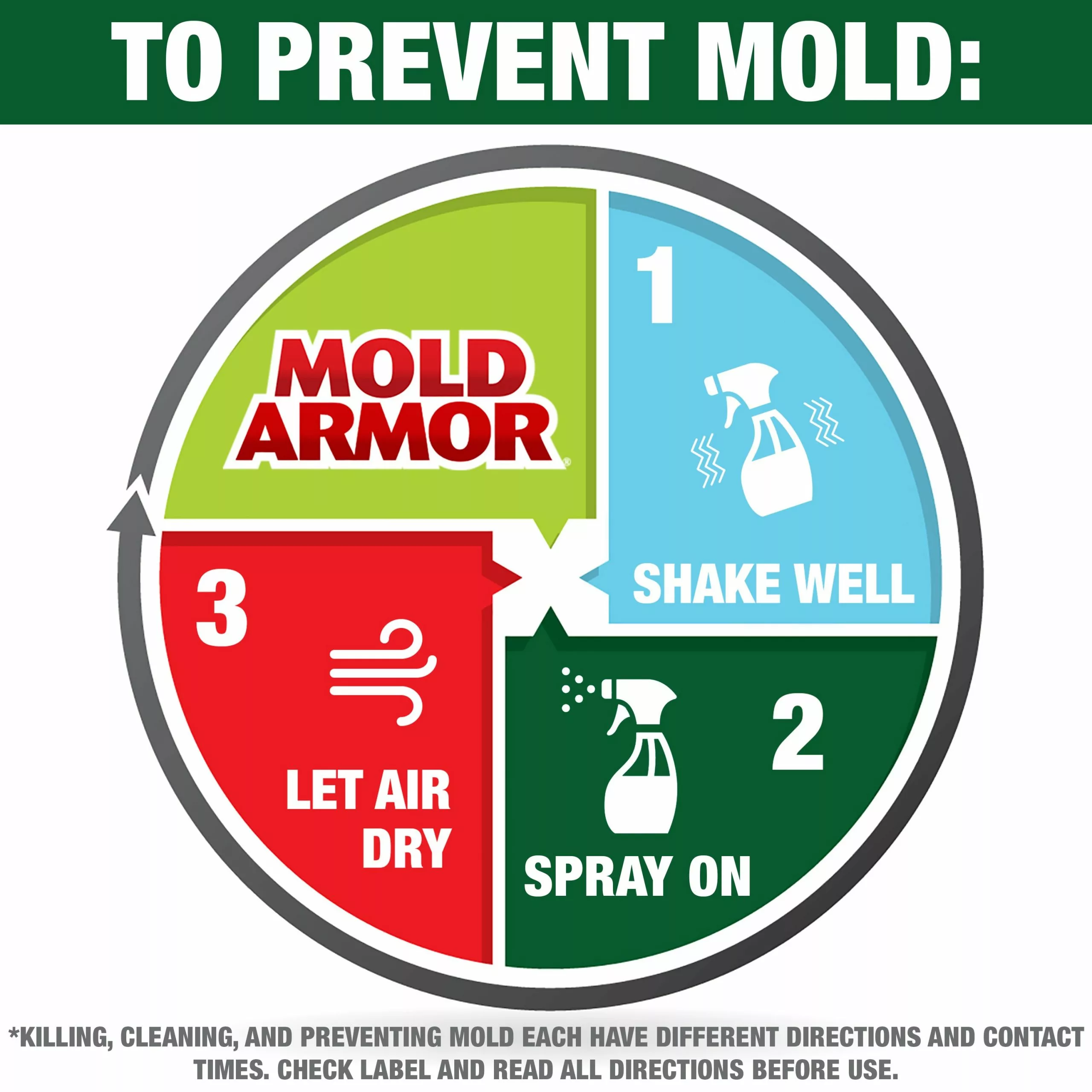 Mold Armor Mold Removers Mold Armor Rapid Clean Remediation 32 -fl oz 8 Mold Armor Mold Removers Mold Armor Rapid Clean Remediation 32 -fl oz - Image 6