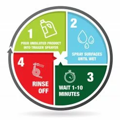 Mold Armor Mold Removers Mold Armor Concrete Driveway and Sidewalk Cleaner 1 GL -Cleaning Supplies Shop 40741219 scaled