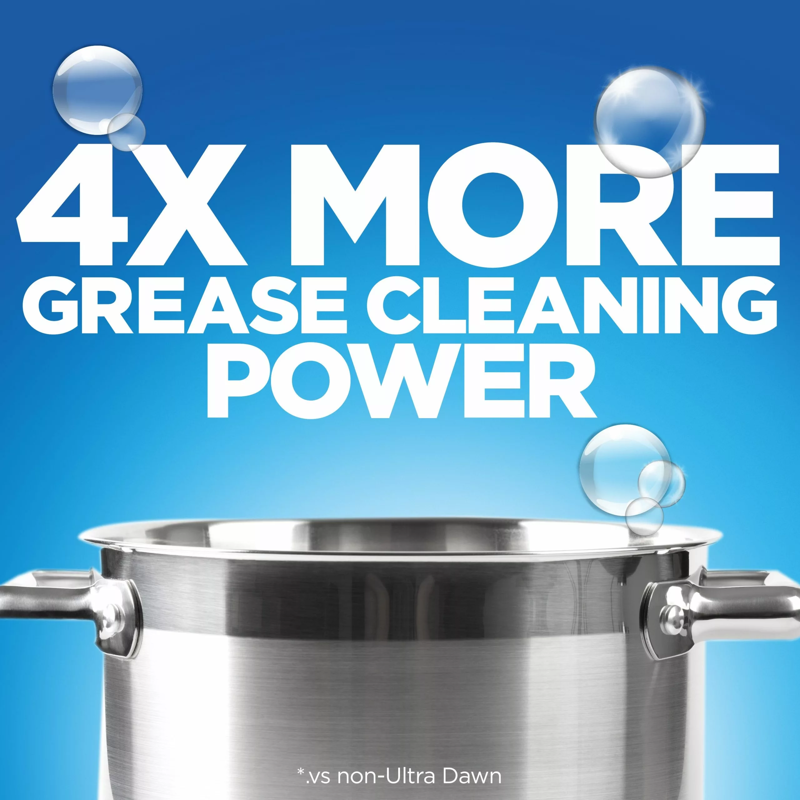 Dawn Platinum Heavy Duty Refreshing Rain Dish Soap 6 Dawn Platinum Heavy Duty Refreshing Rain Dish Soap - Image 4