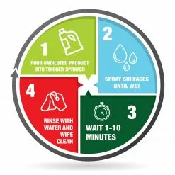 Mold Armor Mold Removers Mold Armor Rapid Clean Remediation 1 Gl -Cleaning Supplies Shop 44664416 scaled